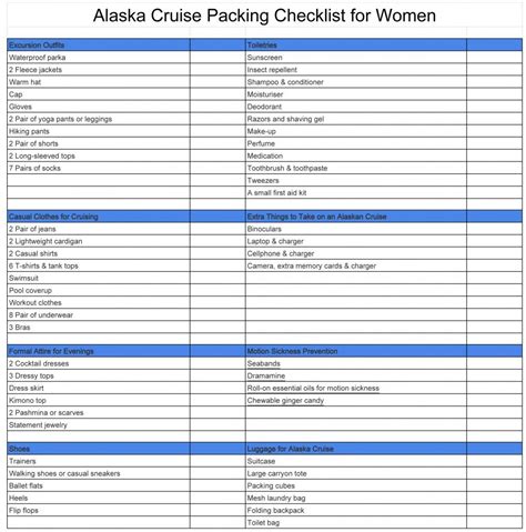 Printable Alaska Cruise Packing List - Printable Word Searches