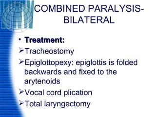 Laryngeal paralysis | PPT