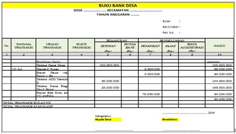 Contoh Buku Kas Umum Bendahara Sekolah - IMAGESEE