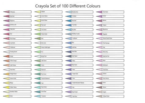 Colour Chart for Crayola 100 Different Colour Pack Page 1 | Color ...