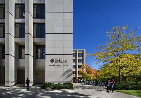 Northwestern Kellogg Faculty Offer Career Advice | MetroMBA