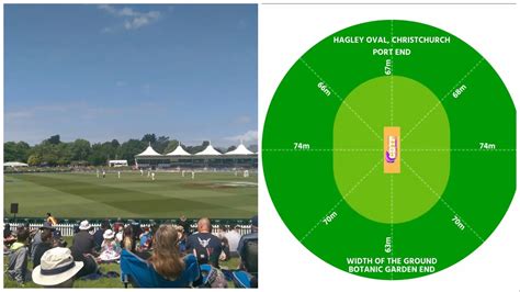 Hagley Oval Christchurch Boundary Length and Seating Capacity