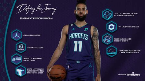 Charlotte Hornets Unveil City Edition Uniforms for 2022-23 Season - oggsync.com