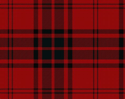 Clan Maxwell | Tartan & Clan Crest Goods | Scottish Shop – MacLeods ...