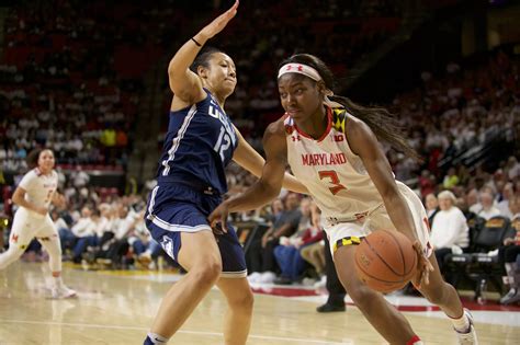 Maryland women’s basketball vs. Mount St. Mary’s preview