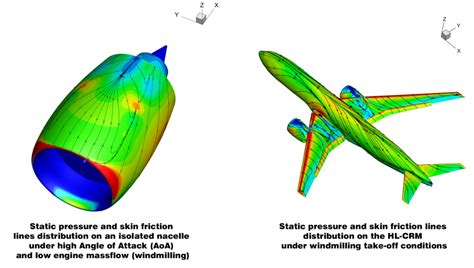 Off-Design Nacelle Aerodynamics - Welcome to the ODIN Project Website