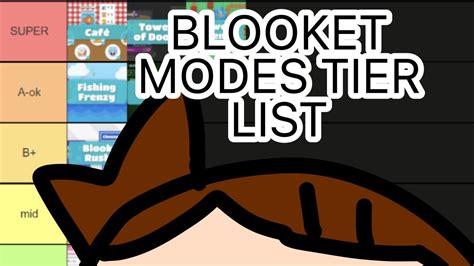 Blooket Game Modes Tier List :) - YouTube