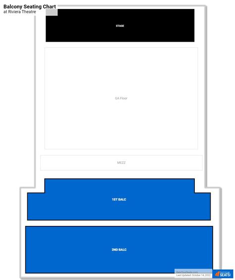 Riviera Theatre Balcony - RateYourSeats.com