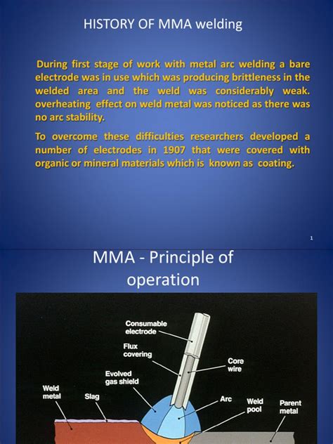 MMA welding last.ppt | Welding | Power Supply