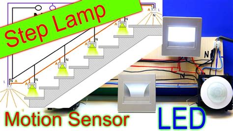 How to Make Stair LED Lighting with Motion Sensors | Motion sensors ...