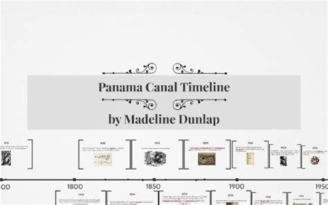 Panama Canal Timeline by Madeline D. on Prezi