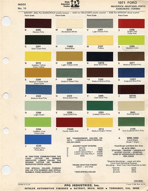 1971 Mustang Color Information