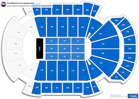 Vystar Veterans Memorial Arena Concert Seating Chart - RateYourSeats.com