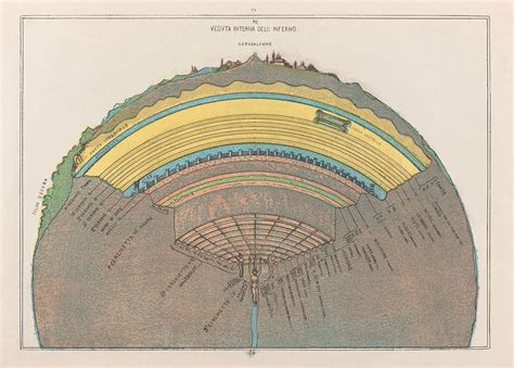 Mapping Dante's Inferno, One Circle of Hell at a Time - Atlas Obscura