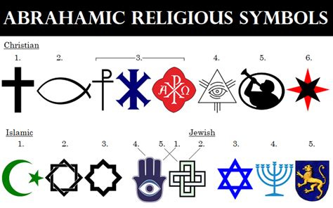 172 World Religious Symbols and Their Meanings - Owlcation