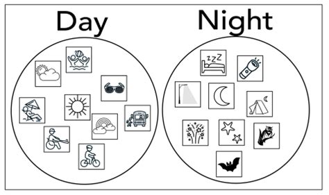 Day And Night Sorting Activity Freebie Sorting Activi - vrogue.co