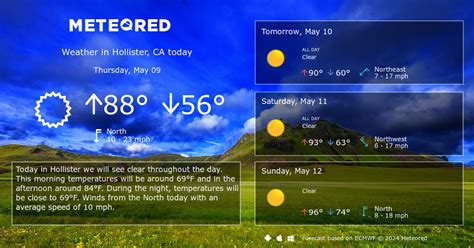 Hollister, CA Weather 14 days - Meteored