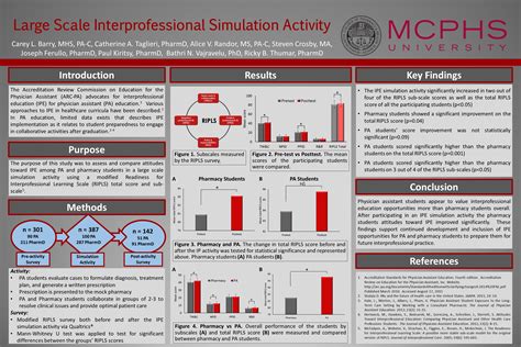 prescolastico aggrapparsi saggezza research poster presentation Ape ...