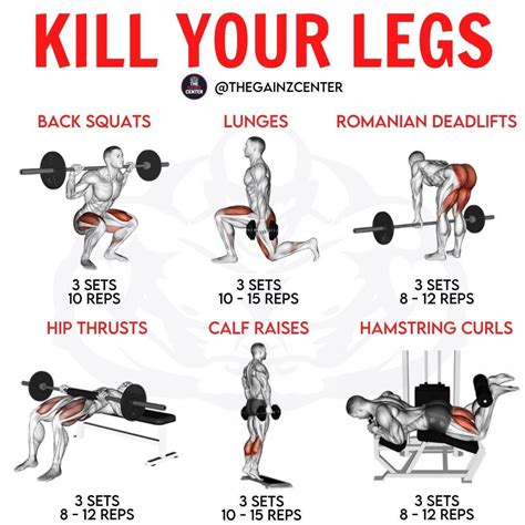 Gain Size And Strength For Muscular Legs In 4 Weeks - GymGuider.com | Best leg workout, Leg ...