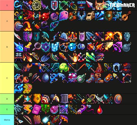 Dead Cells all weapons, items and mutations(V2.0) Tier List (Community ...