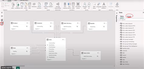 Looking Power bi semantic Data Model - Microsoft Fabric Community