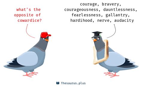 Words Cowardice and Knighthood are semantically related or have ...