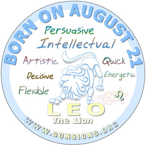 August Birthday Horoscope Astrology (In Pictures) - SunSigns.Org