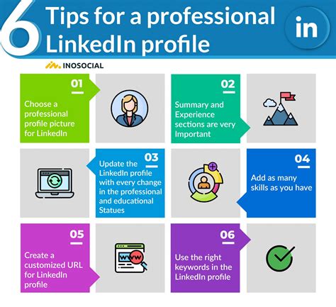 6 TIPS FOR A PROFESSIONAL LINKEDIN PROFILE (TO GET EMPLOYED)