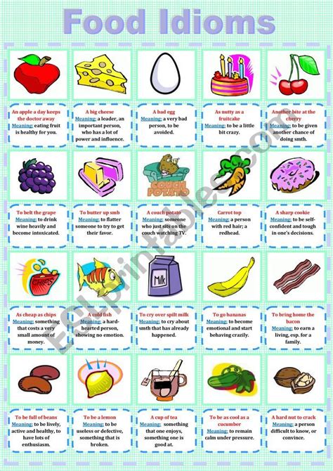 This sheet contains explanations of some food idioms. (See my activity on food idioms). | Idioms ...