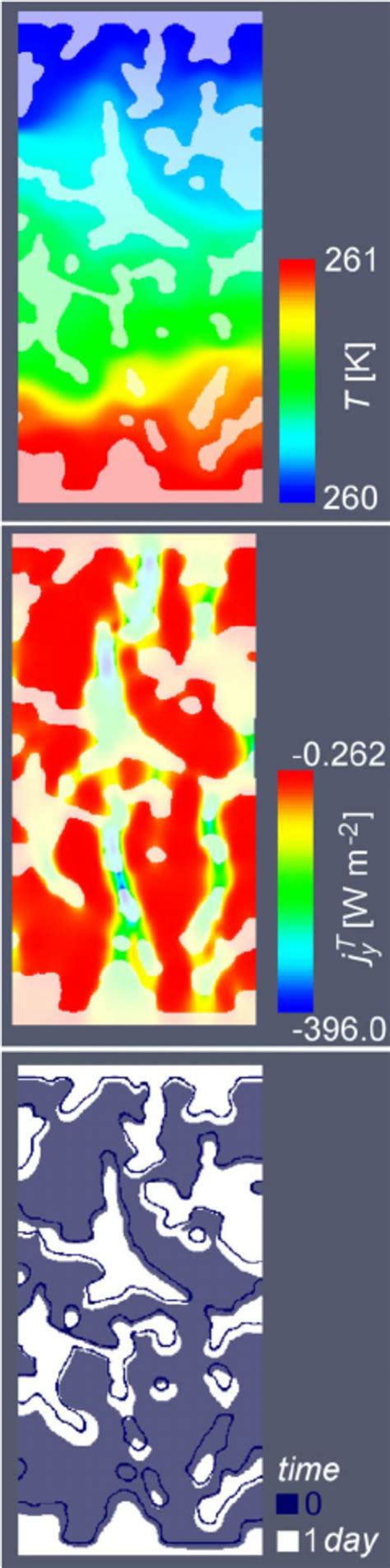 ͑ Color online ͒ Qualitative snow metamorphism simulation in a... | Download Scientific Diagram