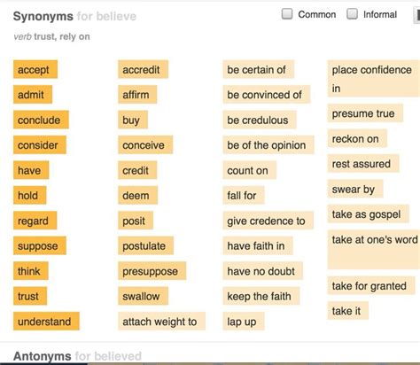 Synonym for believe | Synonyms for awesome, Never stop learning ...