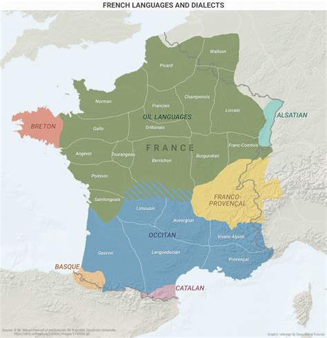 French Languages and Dialects - Geopolitical Futures