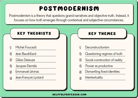 10 Postmodernism Examples (in Literature, Film & Art) (2024)