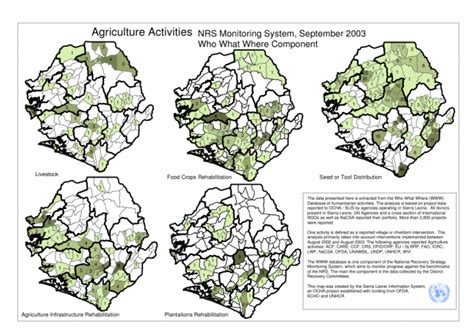 Sierra Leone: Who is doing what where - Agriculture (Sep 2003) - Sierra Leone | ReliefWeb