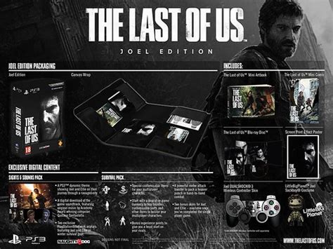 The Last of Us: Joel Edition and Ellie Edition announced! - PlayStation ...