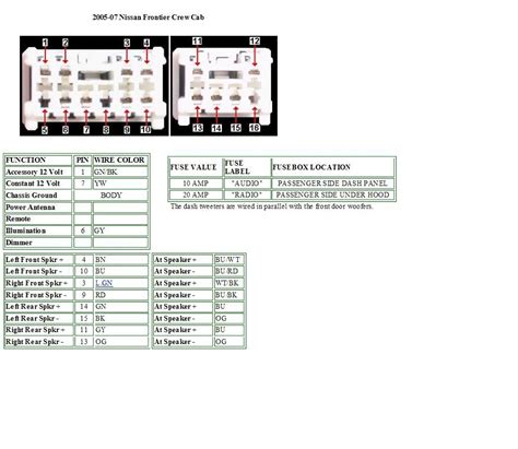 Nissan Frontier Radio Wiring Diagram Pictures - Faceitsalon.com