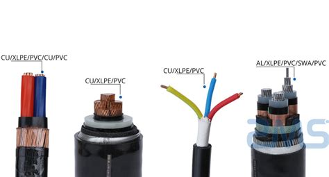 XLPE Cable | ZMS Cables con Aislamiento Liso de Polietileno Reticulado