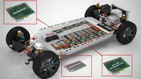 More Cells, More Range: TI’s Wireless Battery Management System Frees ...