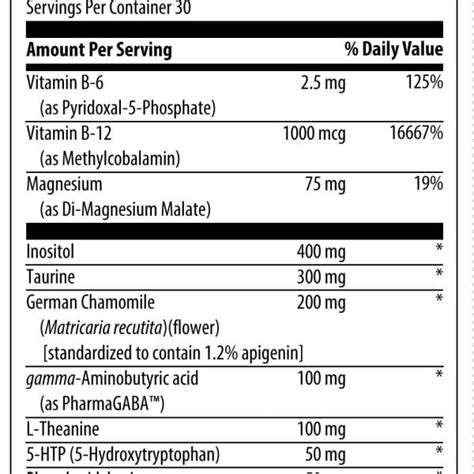 Neurocalm Metagenics Review & Side Effects – Miosuperhealth