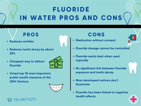 Fluoride Toothpaste: Is It Really That Good For Your Teeth?, 60% OFF