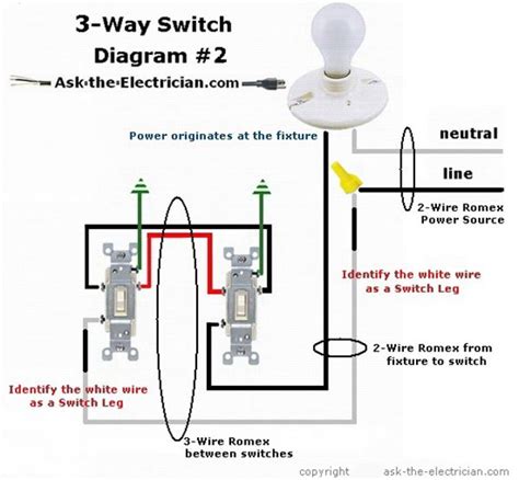 3-way Dimmer Switch Wiring Troubleshooting