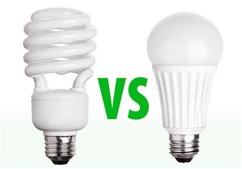 Philips LED Light Bulbs Save Energy and Money