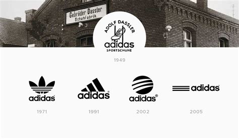 Adidas logo history timeline – TURBOLOGO – Logo Maker Blog