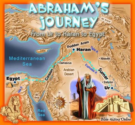 Map and History of Abraham's Journey from Ur of the Chaldees to Haran to Canaan and to Egypt. Go ...