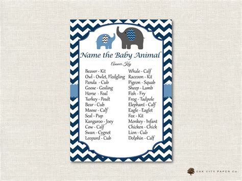 Elephant Name the Baby Animal Baby Shower Game Blue Elephant - Etsy