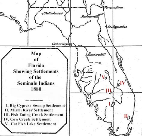 Introduction, Seminole Indians of Florida