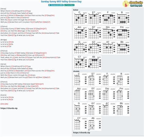 Chord: Sunday Sunny Mill Valley Groove Day - tab, song lyric, sheet ...