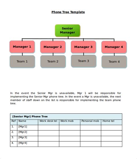 11+ Printable Phone Tree Templates - DOC, Excel, PDF | Free & Premium Templates