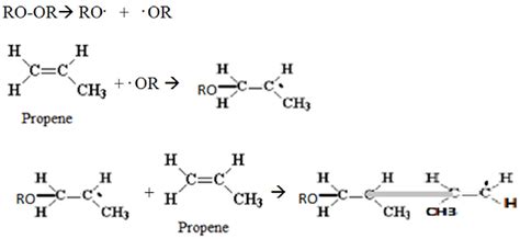 Example for free radical polymerization of propene using organic peroxide. | Download Scientific ...