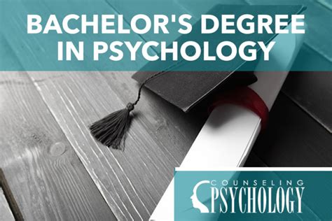 2024 Best Online Bachelor's Degree Programs in Psychology